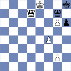 Smieszek - Lopez Caudevilla (chess.com INT, 2025)