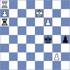 Troff - Prieto Aranguren (chess.com INT, 2024)