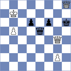 Denishev - Nouali (chess.com INT, 2025)