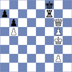 Aaradhya Das - Gunawardhana (chess.com INT, 2025)