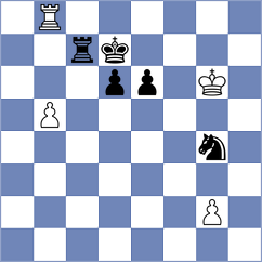 Yagupov - Troff (chess.com INT, 2024)