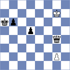 Makhmud - Schroer (Helmond NED, 2024)