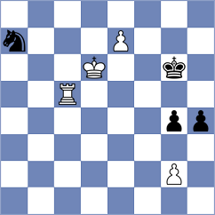 Dubov - Anton Guijarro (chess.com INT, 2023)