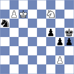 Theodorou - Vetokhin (Sharjah UAE, 2025)