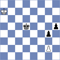 Kilibarda - Nestorovic (Belgrade, 2005)