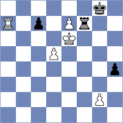 Tomilova - Caku (FIDE Online Arena INT, 2024)