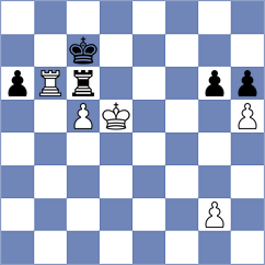 Szusterowski - Labus (Chorzow, 2008)