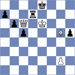 Howell - Stanisz (chess.com INT, 2022)