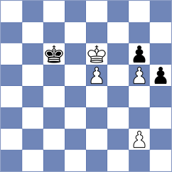 Zaksaite - Ciuffoletti (chess.com INT, 2023)