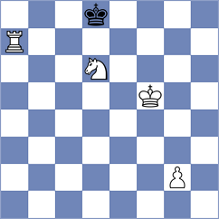 Soumya - German (Chess.com INT, 2021)
