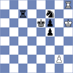 Rakhimgaliyev - Atanasov (chess.com INT, 2024)