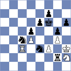 Sasvatha A - Shaik (chess.com INT, 2024)
