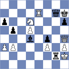 Beltran de Heredia Alonso - Joseph (Gibraltar, 2007)