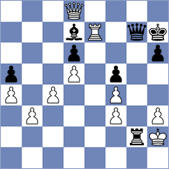 Malesevic - Petran (Lublin POL, 2022)