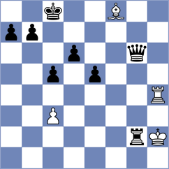 Swicarz - Makarian (chess.com INT, 2022)