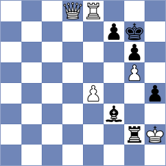 Sergeyev - Mohota (Chess.com INT, 2020)
