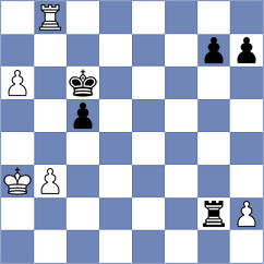 Solon - Reprintsev (Chess.com INT, 2021)
