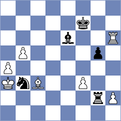 Castellanos Gomez - Alvarez Calzadilla (chess.com INT, 2023)