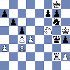 Tokarz - Bharath (chess.com INT, 2025)