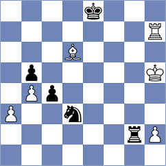 Khandelwal - Tregubov (chess.com INT, 2023)