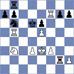 Zakhartsov - Shchukin (St Petersburg RUS, 2024)