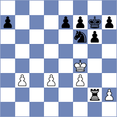 Chamba Guerrero - Echeverria Bravo (Chess.com INT, 2020)