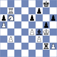 Lindholm - Gostev (chess.com INT, 2025)