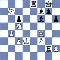Gibala - Tekeyev (chess.com INT, 2025)