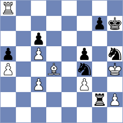 De Oliveira - Gostev (chess.com INT, 2024)