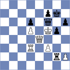 Dietze - Weber (Halle, 2004)