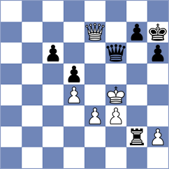 Tifferet - Bao (chess.com INT, 2024)