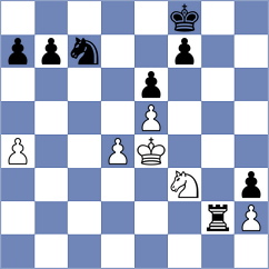 Rengifo Blancas - Zia (chess.com INT, 2025)