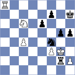 Lymar - Papidakis (chess.com INT, 2025)
