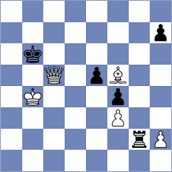 Manelyuk - Fernandez Siles (chess.com INT, 2024)