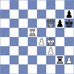Sairam - Gurner (chess.com INT, 2024)