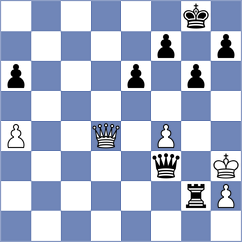 Kalogeris - Mikhailovsky (Chess.com INT, 2020)