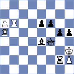 Janaszak - Bogaudinov (chess.com INT, 2025)