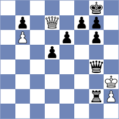 Schuelke - Fock (Playchess.com INT, 2020)