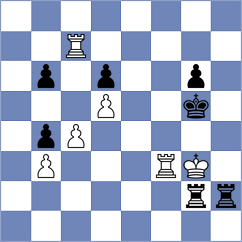 Marin - Nilsen (chess.com INT, 2022)