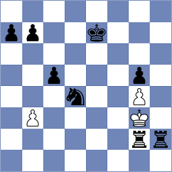 Kajba - Djurkovic (Sentjur, 2007)