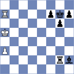 Miszler - Levitskiy (chess.com INT, 2024)