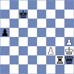 Alavkin - Terry (chess.com INT, 2022)