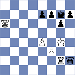 Palacios Gordillo - Vasquez Vargas (Chess.com INT, 2020)