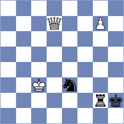 Floresvillar Gonzalez - Fathy (chess.com INT, 2023)