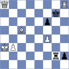 Reprintsev - Benevides Demasi (chess.com INT, 2023)