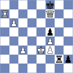 Melaugh - Ladan (chess.com INT, 2022)