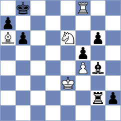 Sztokbant - Rottenwohrer Suarez (chess.com INT, 2022)