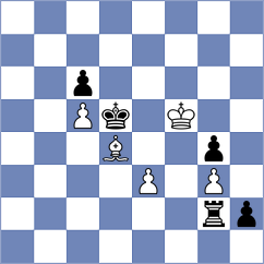 Guillemette - Curtis (chess.com INT, 2025)