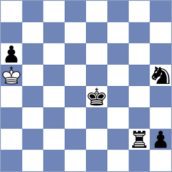 Rao - Koellner (chess.com INT, 2025)