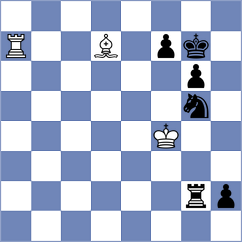 Novikova - Harika (chess.com INT, 2021)